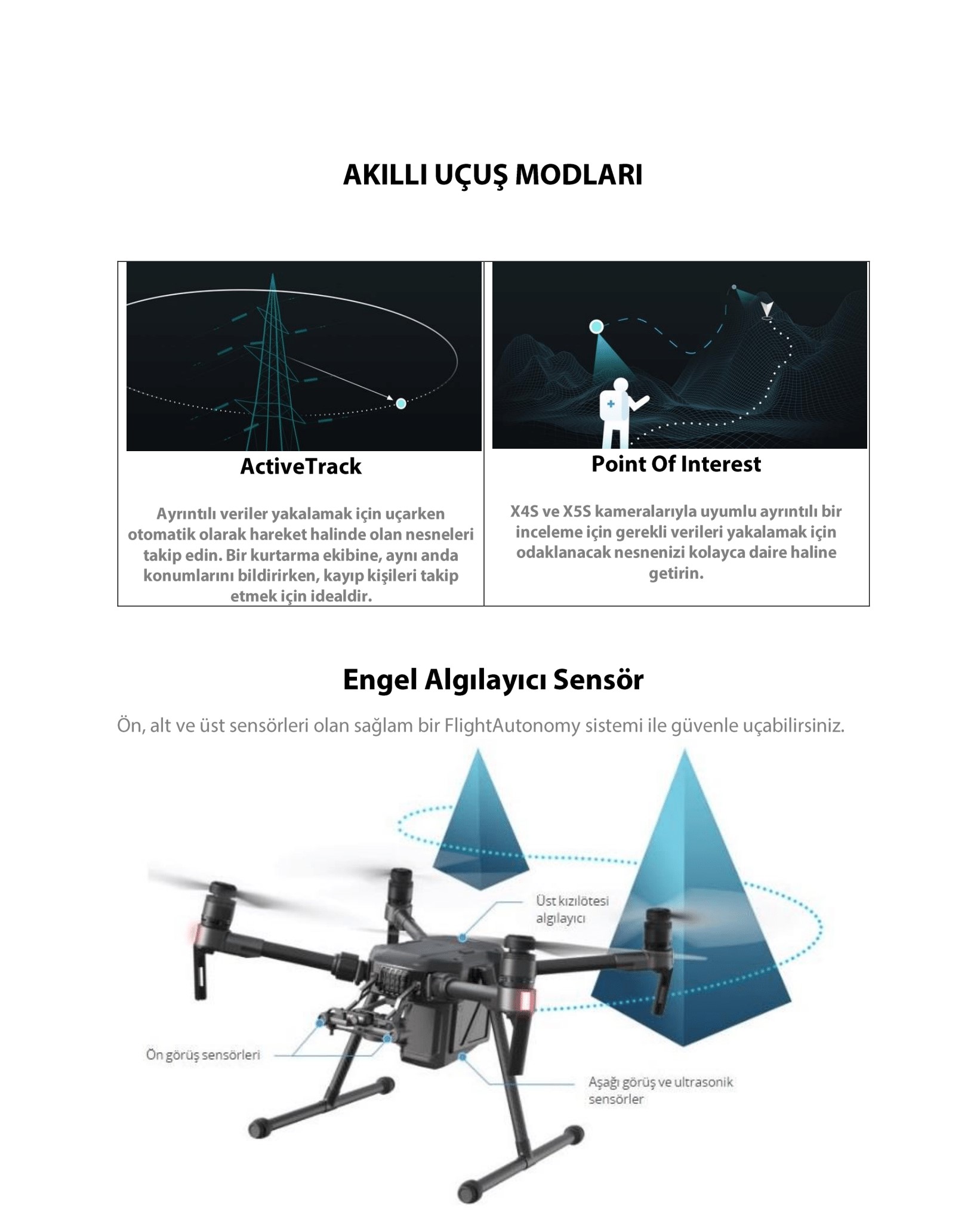 DJI Matrice 210 RTK V2.0 Drone Seti DJI TÜRKİYE RESMİ DİSTRİBÜTÖR Garantili en uygun fiyat ve taksit seçenekleri ile Dronmarket.com'da